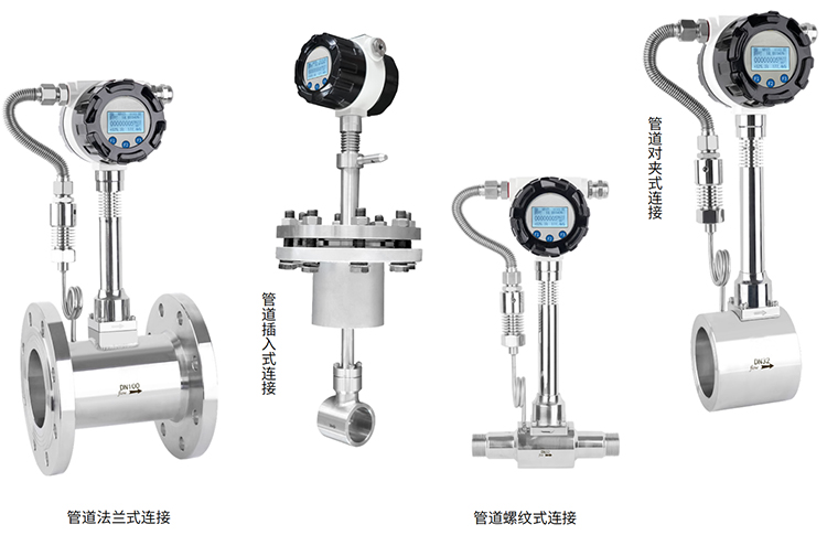 dn250渦街流量計產品分類圖