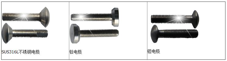 電磁水流量計(jì)電極選擇圖