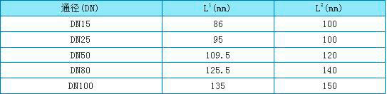 lzb浮子流量計(jì)外形尺寸圖